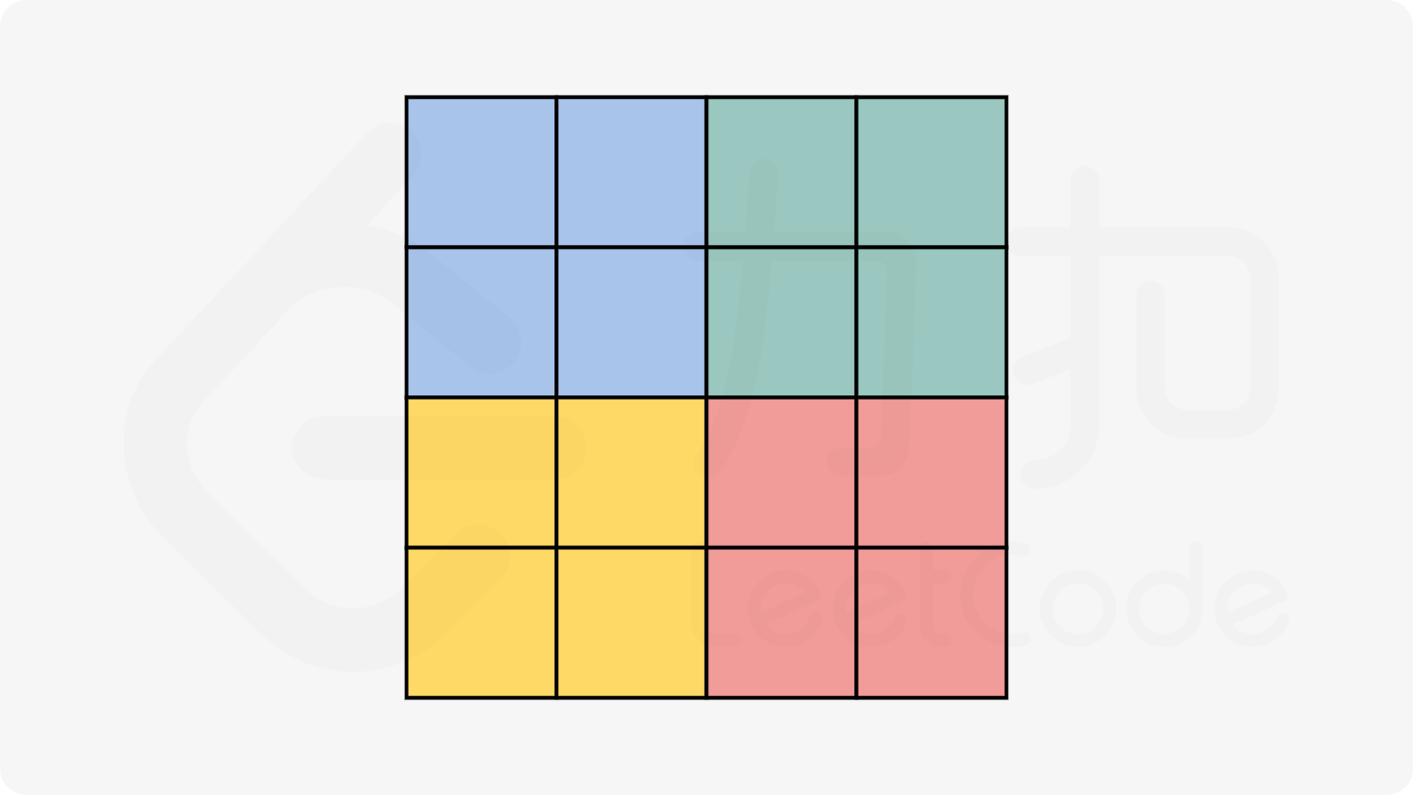 263
