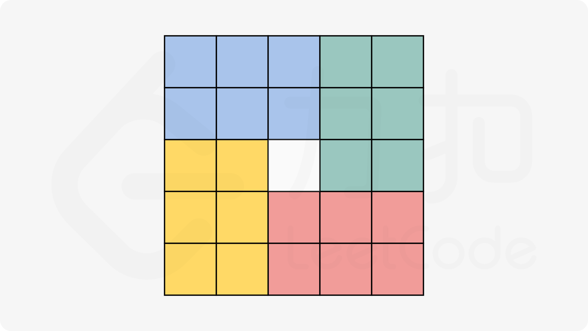 267