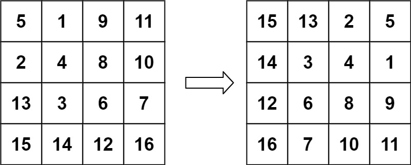 418